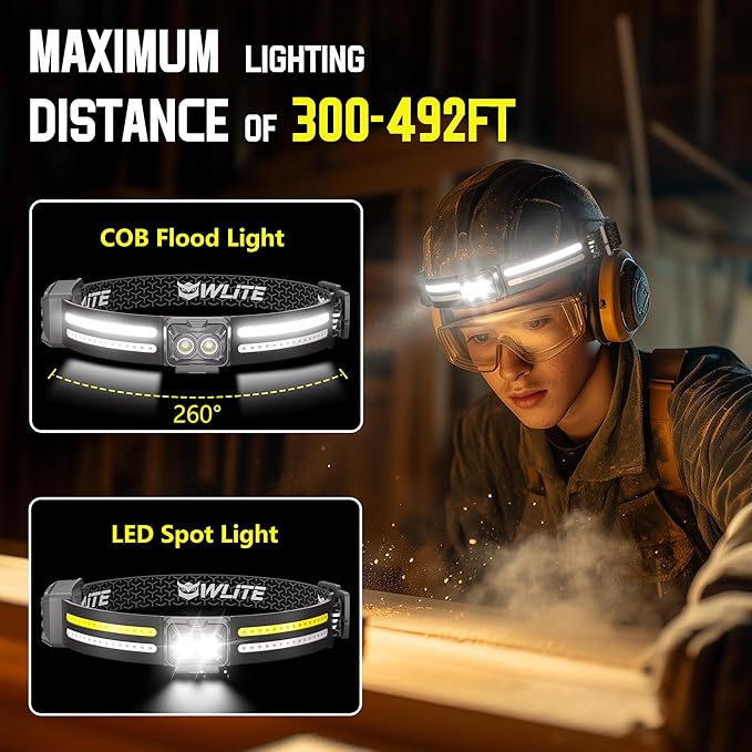 EGUKU Headlamp Rechargeable, 2Pack Rechargeable LED Headlamps 1200Lumens 2 COB 260°Wide Beam Headlight with Motion Sensor Bright 18 Modes Lightweight Waterproof Head Lamp for Running, Camping Hiking