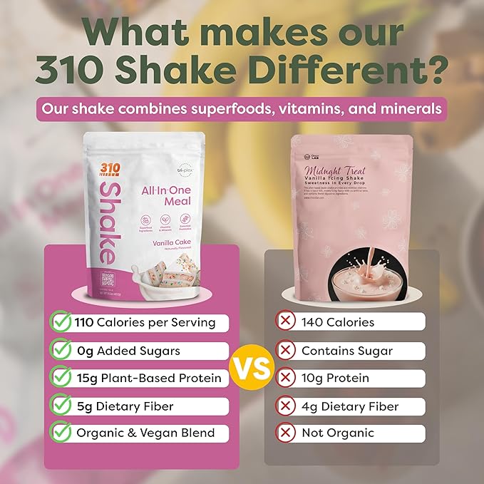 310 Nutrition All-In-One Meal Replacement Shake Powder - Plant-Based Protein Smoothie Blend w/High Fiber, Probiotics & Adaptogens - Low Carb, Vegan, Keto & Paleo Friendly - Vanilla Cake - 14 Srv