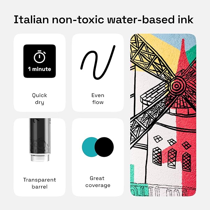 ARTISTRO 12 Black Acrylic Paint Markers - Medium Point Paint Pens for Rock, Fabric, Wood, Glass, Ceramic, Black Paper, Scrapbooking Crafts, Card Making, DIY Photo Album