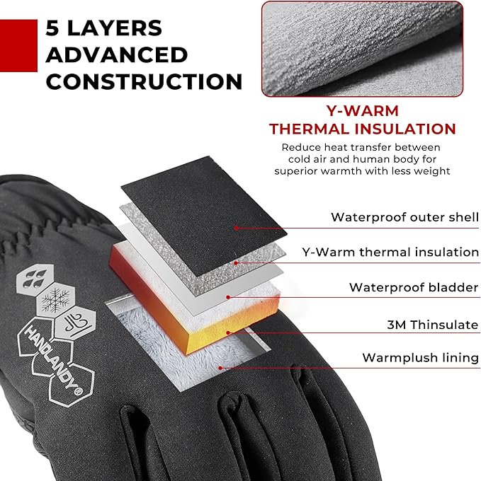 HANDLANDY Winter Gloves for Men & Women, Insulated Waterproof for Cold Weather, Thermal Glove for Cycling, Ski, Riding, Driving, Biking, Running