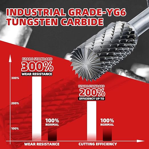 EZARC Tungsten Carbide Rotary Burr Bit, SB-5 Double Cut Carbide Burr 1/4" Shank Die Grinder Cutting Burrs Bit for Metal Working & Sturdy Storage Case