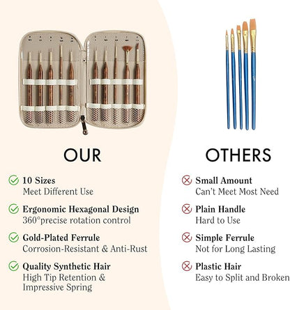 Artify Extreme Detail Paint Brushes, Miniature Paint Brushes for Models/Crafts/Painting, 10pcs Ultra Fine Paint Brush Set with Handbag, Fine Detailing Brushes for Watercolor/Oil/Acrylic