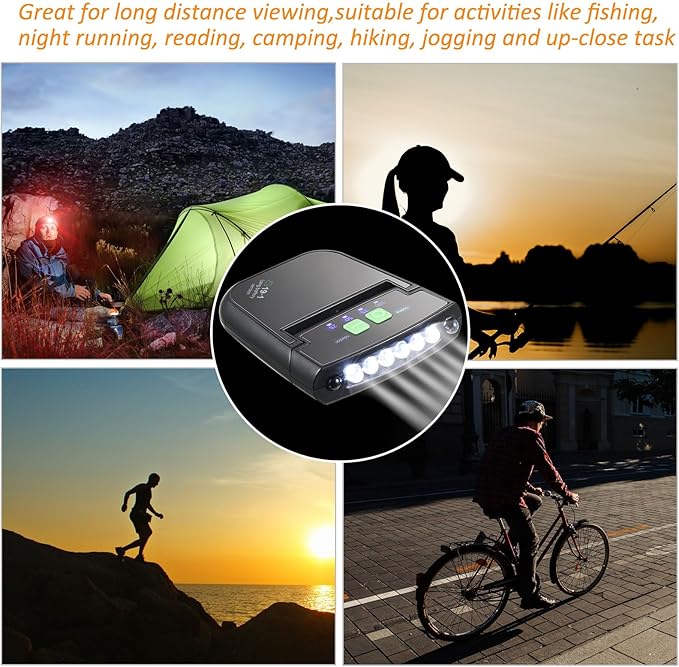 Mudder LED Clip on Cap Lights USB Rechargeable Cap Flashlight Clip Waterproof Ultra Bright Hat Flashlight Headlamp for Fishing Camping Hand Work