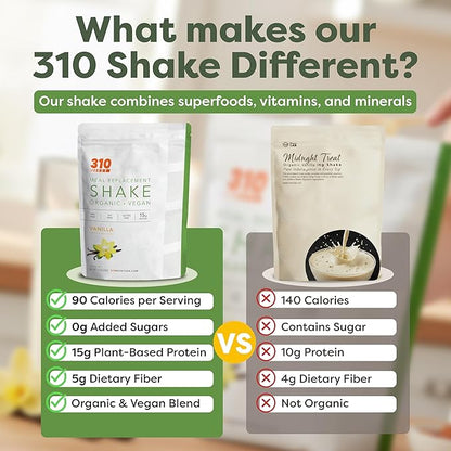 310 Nutrition Organic All-In-One Meal Replacement Shake Powder - Plant-Based Protein Smoothie Blend w/Fiber, Probiotics & Adaptogens - Low Carb, Vegan, Keto & Paleo - Vanilla - 28 Servings