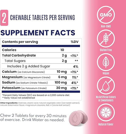 SaltStick Electrolyte FastChews - 120 Watermelon Chewable Tablets - Salt Tablets for Running and Hydration, Electrolyte Chews - 120 Count