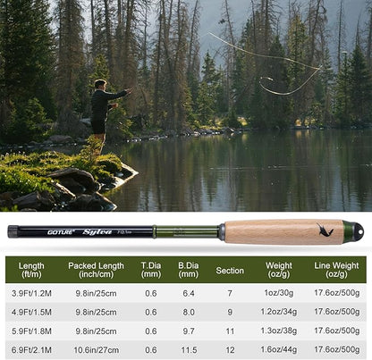 Goture 2pcs Tenkara Fishing Pole for Streams, Rivers, Ultralight Carbon Fiber Fishing Rods Inshore Stream Trout Pole for Micro Fishing