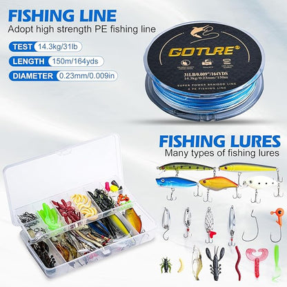 Goture Fishing Rod and Reel Combos-Telescopic Fishing Pole Spinning Reel Lures Set with PC Hard Shell Suitcase, Telescopic Rod Reel Combo Kit for Starter Travel Saltwater, Gifts for Men