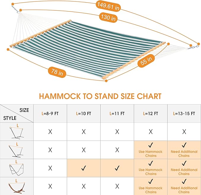 Lazy Daze Hammocks Quick Dry Hammock with Spreader Bar Textliene Fabric Double 2 Person Hammock with Chains Outdoor Patio Poolside Backyard Beach 450 lbs Capacity, Green Stripes