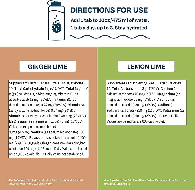 Drinklits Hydration Tablets - Electrolytes & Vitamins | Ginger-Lime and Lemon-Lime - 2 Pack (20 Servings)