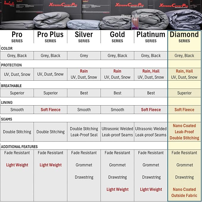 Custom FIT Car Cover fits 2020 2021 2022 2023 2024 2025 Chevy Corvette C8 XTREMECOVERPRO Diamond Series Grey