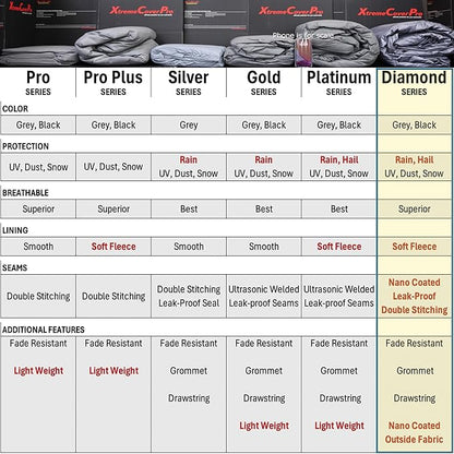 Custom FIT Car Cover fits 2020 2021 2022 2023 2024 2025 Chevy Corvette C8 XTREMECOVERPRO Diamond Series Grey