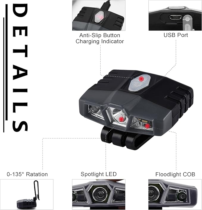 LHOTSE Ultra Bright Mini Hands Free LED Clip on Cap Light - Rechargeable Waterproof Hat Light Flashlight Portable Headlamp for Running Fishing Camping Hand Work Baseball Caps