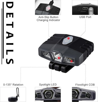 LHOTSE Ultra Bright Mini Hands Free LED Clip on Cap Light - Rechargeable Waterproof Hat Light Flashlight Portable Headlamp for Running Fishing Camping Hand Work Baseball Caps