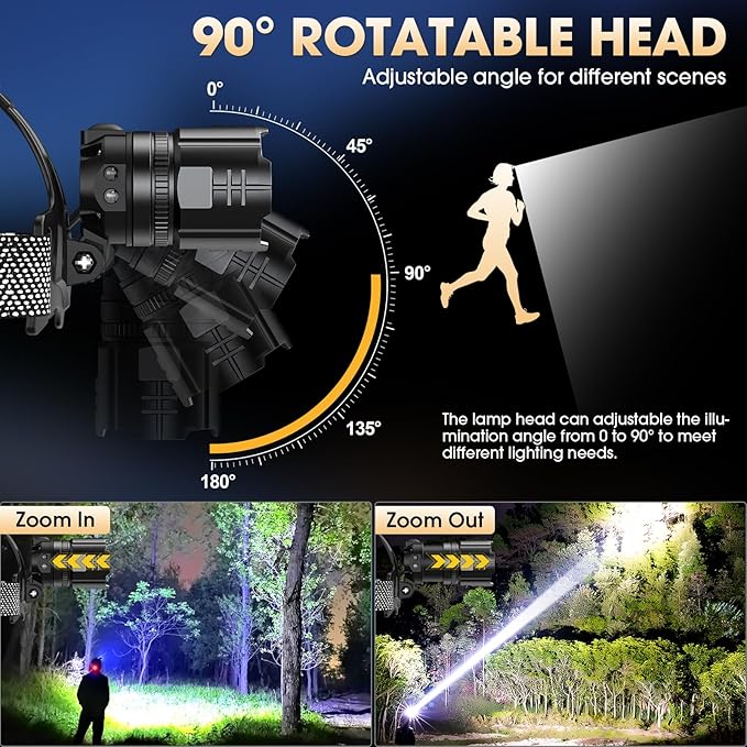 Super Bright LED Headlamp, High Lumen Rechargeable Head Lamp with Motion Sensor, 5 Modes, IPX5 Waterproof, 90° Adjustable, Zoomable Head Lights for Adults, Hard Hat, Outdoor, Camping