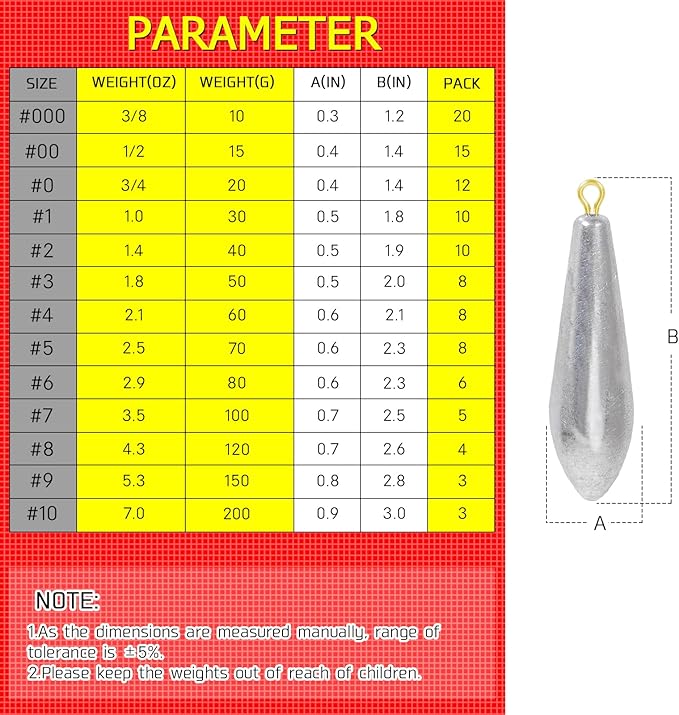 AMYSPORTS Drop Shot Fishing Weights Kit Lead Freshwater Fishing Sinkers Bass Casting Removable Fishing Weights Saltwater Streamlined