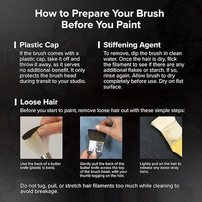 Silver Brush Limited WC-3207s Black Velvet Must-Have Rounds Set, Paintbrushes for Watercolor, Gouache, Inks, & Dyes, Set of 7, Sizes 0, 2, 4, 6, 8, 10, and 12 Round Brushes, Short Handle