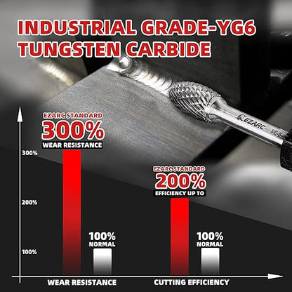 EZARC Tungsten Carbide Rotary Burr Bit, SE-5 Ball Double Cut Carbide Burr 1/4" Shank Die Grinder Cutting Burrs Bit for Metal Working & Sturdy Storage Case