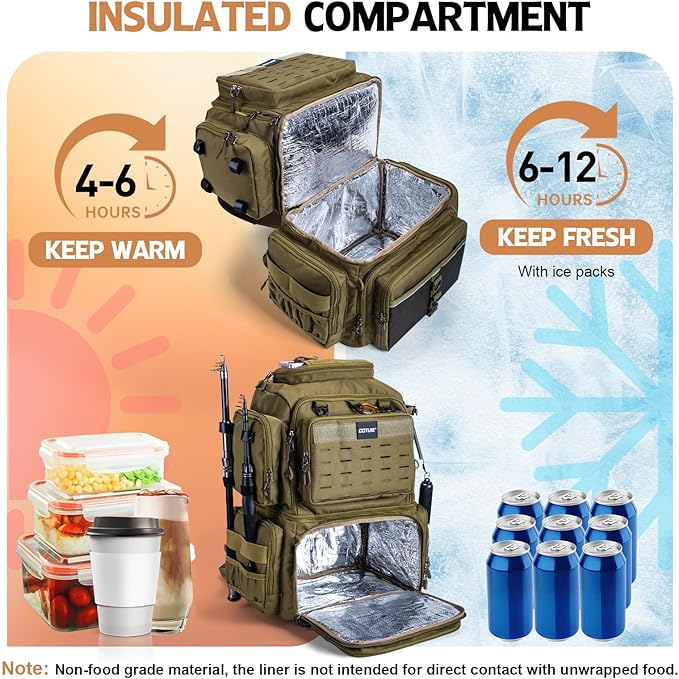 Goture Fishing Backpack with 2 Tackle Boxes, 53L 600D Water-Resistant Tackle Backpack with Cooler,Rod Holders, 8 Lure Pockets, Rain Cover, Large Fishing Bag Storage Gear Tackle Bag for Camping Hiking