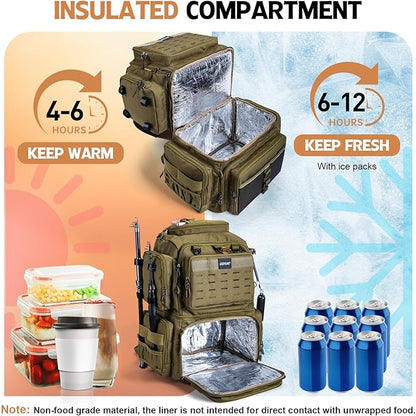 Goture Fishing Backpack with 4 Tackle Boxes, 53L 600D Water-Resistant Tackle Backpack with Cooler,Rod Holders, 8 Lure Pockets, Rain Cover, Large Fishing Bag Storage Gear Tackle Bag for Camping Hiking