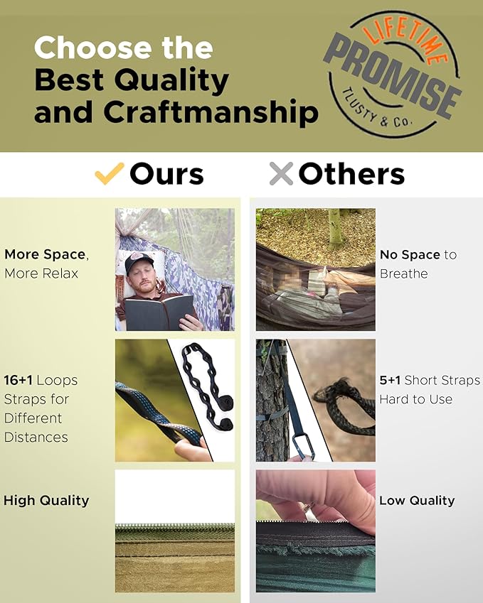 Sunyear Camping Hammock, Portable Single & Double Hammock with Net, 2 Person Hammock Tent with 2 * 10ft Straps, Best for Outdoor Hiking Survival Travel