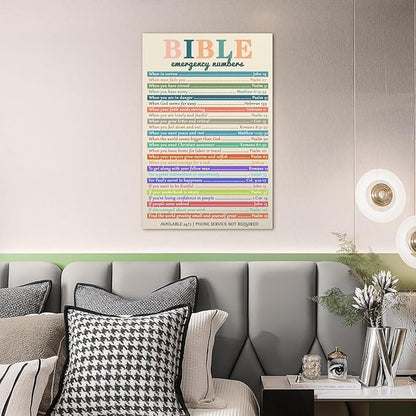 Bible Emergency Numbers Canvas Wall Art Christian Wall Decor Print Vintage Inspirational Faith Art for Living Room, Office, Church, or Room Framed 12 * 18 Inch