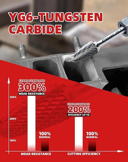 EZARC Tungsten Carbide Burr Set 1/4" Shank, 5PC Double Cut Rotary Tool Bits Cutting Burrs, Die Grinder Bits for Metal Working Grinding, Deburring, Carving, Polishing in Aluminum Storage Box