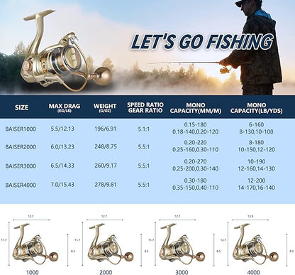 Spinning Fishing Reels, Lightweight Spinning Reel, 15.5 LBs Max Drag, 5.1:1/5.5:1 High Speed Ultra Smooth Powerful with CNC Aluminum Spool Fishing Reels Freshwater(Black/Gold)