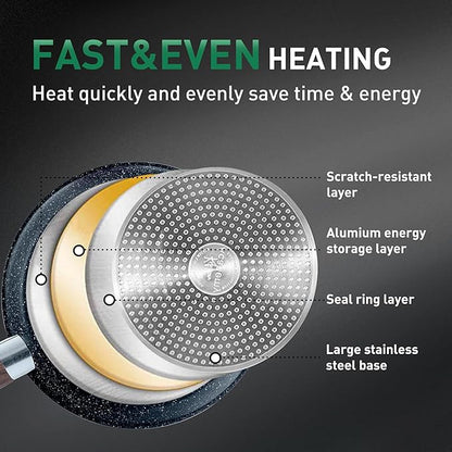 MAISON ARTS Pots and Pans Set Non Stick, Kitchen Cookware Sets Nonstick, 12 Piece Granite Cooking Pot and Pan for Induction, Stovetop, Blue