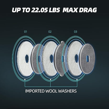 RUNCL Merced II Spinning Reel – 5.2:1 Gear Ratio, Max Drag 22.05 LB, Lightweight, Interchangeable Left/Right Hand, Ideal for Freshwater & Saltwater, Available in 2000, 3000, 4000, 5000 Models