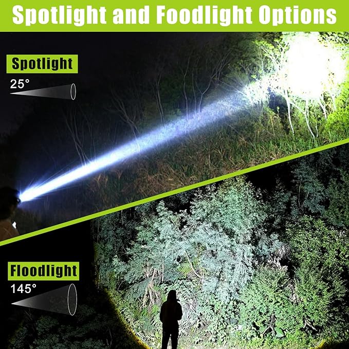 Rechargeable LED Headlamp with Flood and Spot Beam, Power Display, 4 Lighting Modes, Ultra Bright High Lumen Waterproof Head Torch for Camping, Running, Hiking, Fishing, Hunting, Outdoor Activities