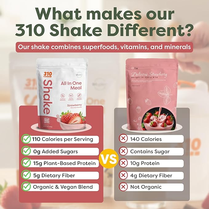 310 Nutrition All-In-One Meal Replacement Shake Powder - Plant-Based Protein Smoothie Blend w/High Fiber, Probiotics & Adaptogens - Low Carb, Vegan, Keto & Paleo Friendly - Strawberry - 14 Srv