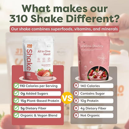 310 Nutrition All-In-One Meal Replacement Shake Powder - Plant-Based Protein Smoothie Blend w/High Fiber, Probiotics & Adaptogens - Low Carb, Vegan, Keto & Paleo Friendly - Strawberry - 14 Srv