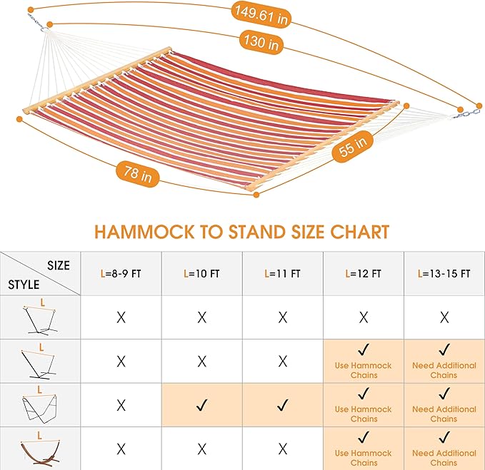 Lazy Daze Hammocks Quick Dry Hammock with Spreader Bar Textliene Fabric Double 2 Person Hammock with Chains Outdoor Patio Poolside Backyard Beach 450 lbs Capacity, Red Stripes