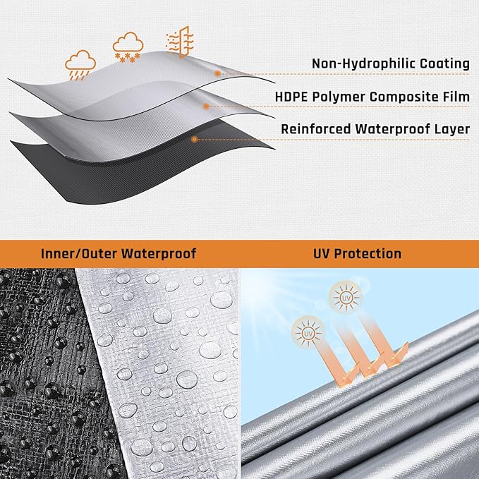10x20FT Waterproof Tarp, Yumatum 16 Mil Heavy Duty Tarps with Reinforced Edges/Brass Grommets, 100% UV Blocking/Tear Resistant Poly Tarp for Camping, Patio, Tent, Boat(Silver/Black)