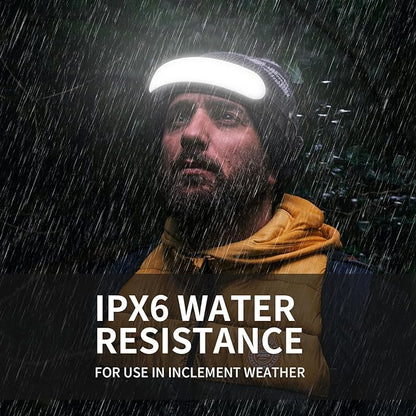 Rechargeable Headlamp PRO,5000mAh 1500 Lumen Super Bright 230°Beam LED Head Lamp,Headlights for Forehead,3 Modes,IPX6 Headlamps for Adults Camping/Hiking/Hard Hat/Mechanic