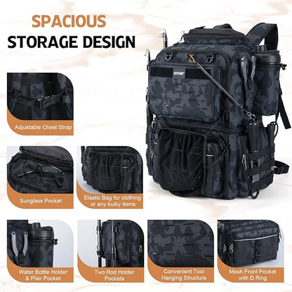 Goture Fishing Backpack, 78L 600D Water-Resistant Insulated Tackle Backpack with Cooler, Rod Holders, 8 Lure Pockets, Rain Cover, Gear Storage Large Fishing Bag for Camping Hiking(Without Tackle Box)