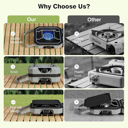 Camping Stove Portable Propane Camp Stove with Independently Adjustable Heat & 2 Burners, Foldable Gas Stove with Carry Bag for Outdoor Cooking,Tailgating & Backyard Gathering（Gray）