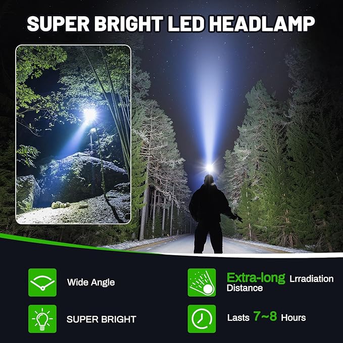 LED Rechargeable Headlamp, Super Bright Headlamp with Motion Sensor, Solar Charging, 3 Modes Waterproof Headlamps for Outdoors, Camping, Hiking, and Emergencies