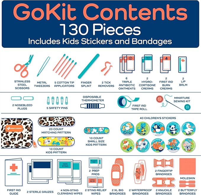 Keep Going Travel First Aid Kit for Kids – 130 Pc.for Purse, Diaper Bag, Backpack, & Suitcase, with Latex-Free Bandages – 7 x 5 x 2 in. Travel First Aid Kit TSA-Approved