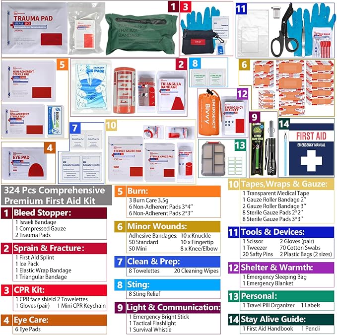 Comprehensive First aid Kits, First Aid Trauma Kit with Labelled Compartments for Cars, Home, Office, Backpacking, Camping, Traveling, and Cycling -324 Pieces