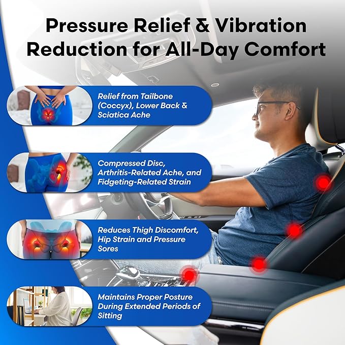 ERGO21 Travel Seat Cushion with LiquiCell Technology – Thin Orthopedic Butt Pillow for Sciatica, Tailbone, Coccyx & Back Pain – Seat Pad for Car Driving, Truck, Wheelchair, Airplane, Office, Home Use