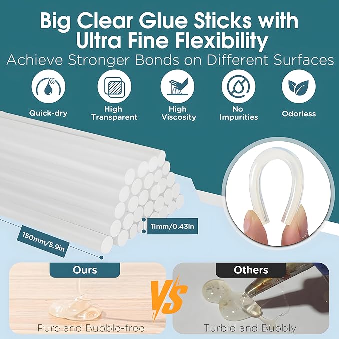 100W Full Size Hot Glue Gun, High Temp Glue Gun with 30 Glue Sticks(11 * 150MM), 90S Fast Heating Heavy Duty Industrial Hot Melt Gun for Crafting,Home Repairs,School DIY Projects