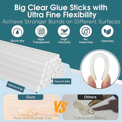 100W Full Size Hot Glue Gun, High Temp Glue Gun with 30 Glue Sticks(11 * 150MM), 90S Fast Heating Heavy Duty Industrial Hot Melt Gun for Crafting,Home Repairs,School DIY Projects