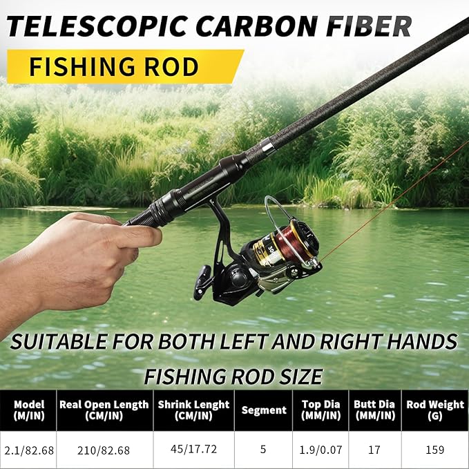 GOLDFEEL 6.9 Ft Carbon Fiber Fishing Rod and Reel Combo - Medium Power Fast Action Spinning Rod with Pre-Spooled Reel, Portable Travel Case for Saltwater Freshwater Fishing