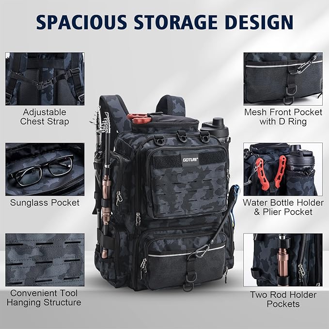 Goture Fishing Backpack with 4 Tackle Boxes,45L 600D Tackle Backpack with Rod Holders,8 Lure Pockets,Rain Cover,Large Fishing Bag Saltwater Gear Storage Bag for Camping Hiking