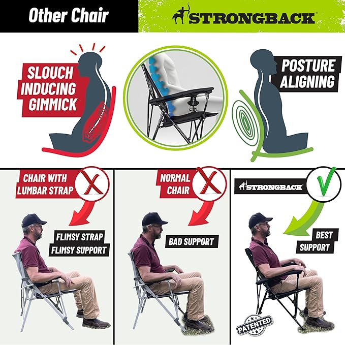 STRONGBACK Elite Folding Camping Lawn Lounge Chair Heavy Duty Camp Outdoor Seat with Lumbar Support and Portable Carry Bag - Navy/Grey