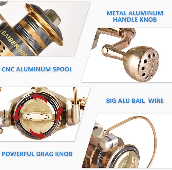 Spinning Fishing Reels, Lightweight Spinning Reel, 15.5 LBs Max Drag, 5.1:1/5.5:1 High Speed Ultra Smooth Powerful with CNC Aluminum Spool Fishing Reels Freshwater(Black/Gold)