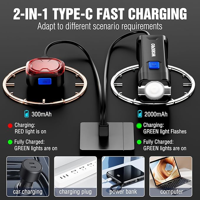 WORKPRO Bike Light for Night Riding, Rechargeable Ultra-Bright Bike Lights Front and Back, 3+5 Modes Bicycle Headlight and Taillight Set, Waterproof Cycling Lights for Mountain, Road Bike Riding