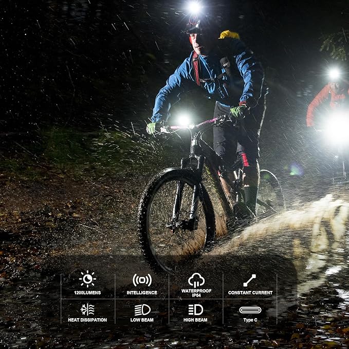 Bike Light for Night Light 1200 Lumens, 4500mAh Battery Bicycle Headlight LED Front Light with Ambient Light Sensing High Beam Low Beam for Men Women Kids Road Mountain Cycling