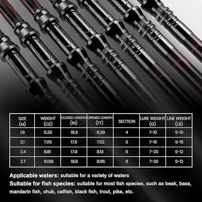 Fishing Rod and Reel Combos, Unique Design with X-Warping Painting, Carbon Fiber Telescopic Fishing Rod with Reel Combo Kit with Tackle Box, Best Gift for Fishing Beginner and Angler